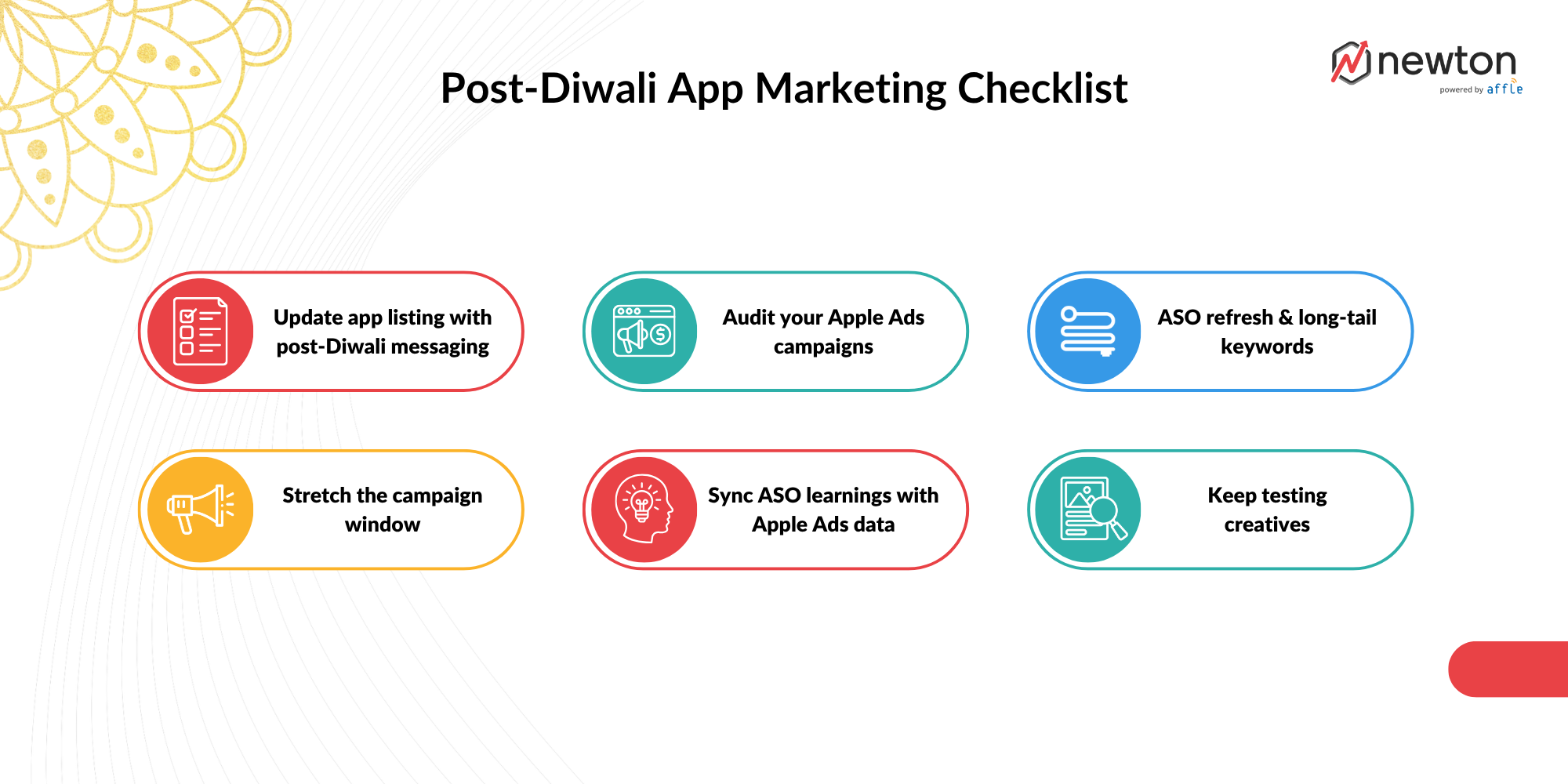 Post-Diwali App marketing checklist