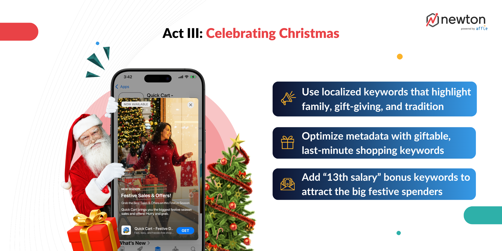 Celebrating Christmas