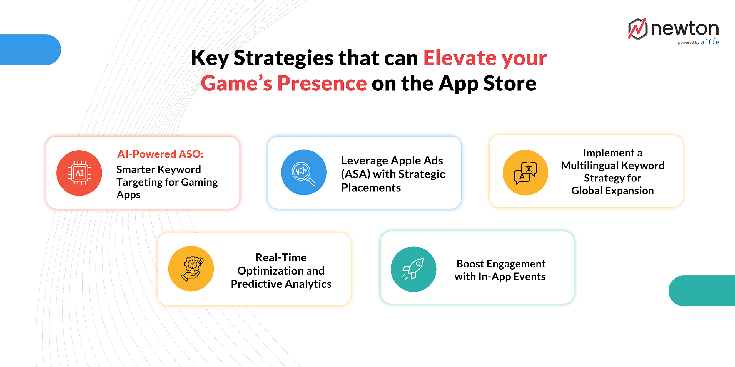 App_store_growth_tips_gaming