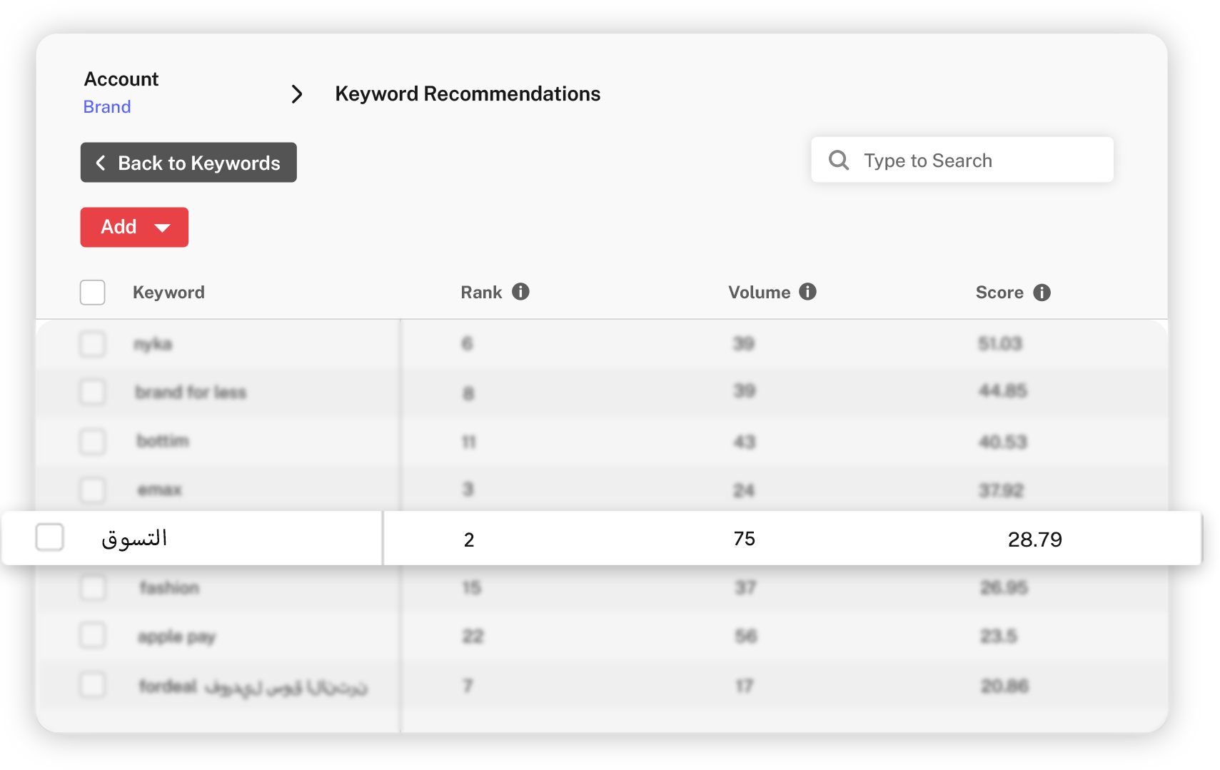 newton_apple_search_ads_platform_keyword_recommendations
