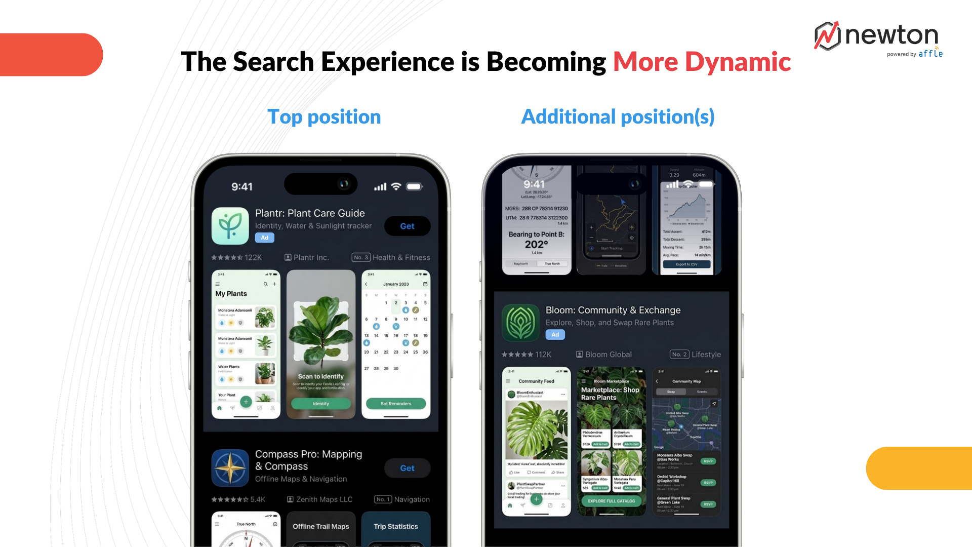 Copy of Copy of Copy of Strategic Spotlight (1)