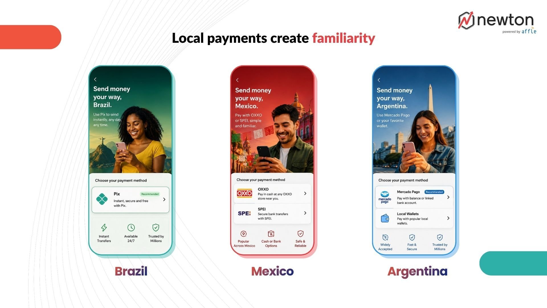 local-payments-create-familaity-cpp-latam
