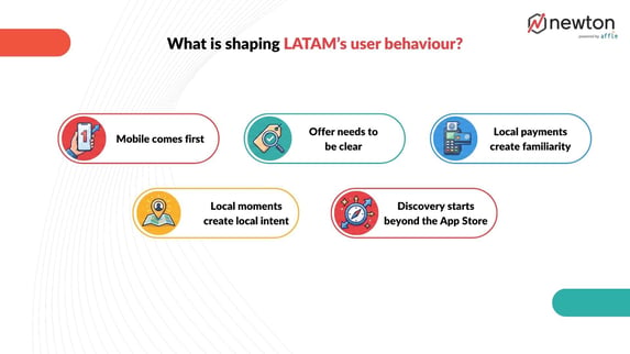 what-is-shaping-latam-user-behaviour-cpp-latam