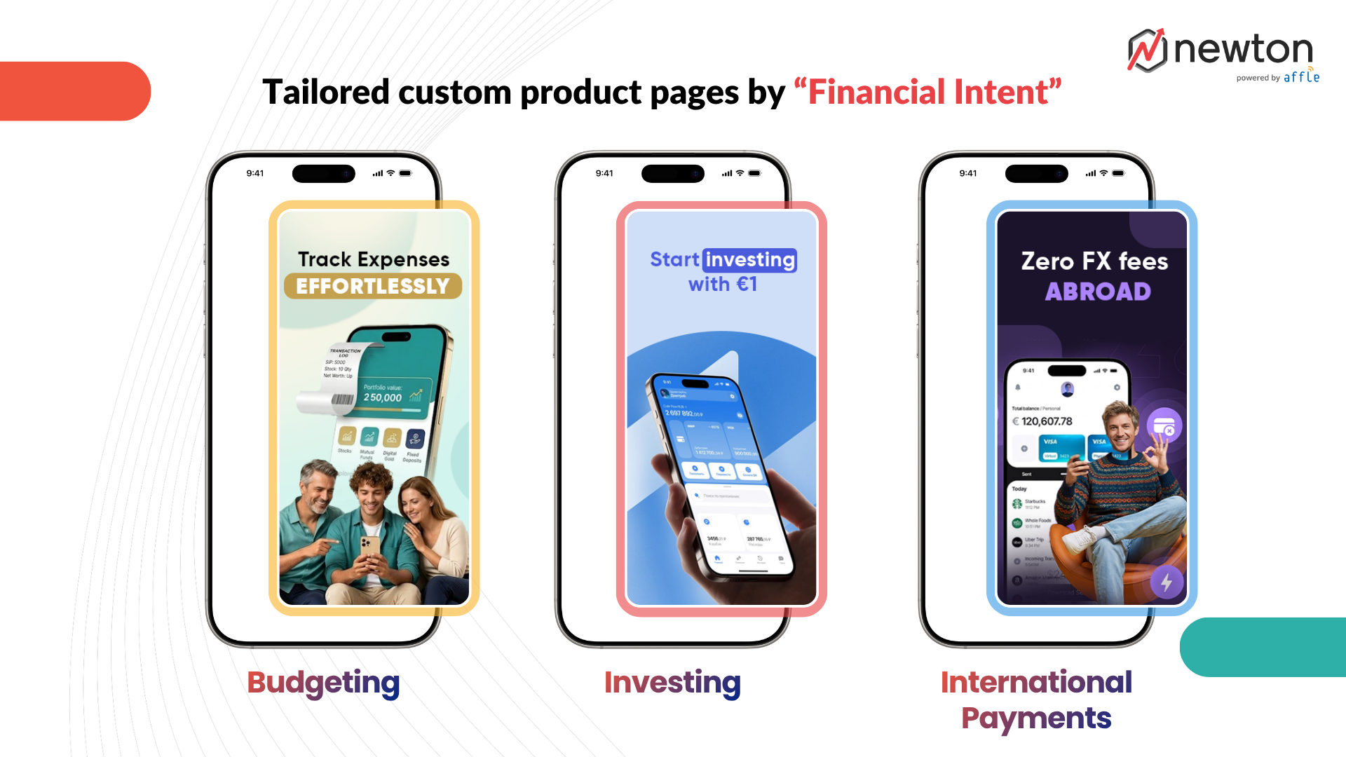 Full-Funnel Apple Ads For Fintech Apps