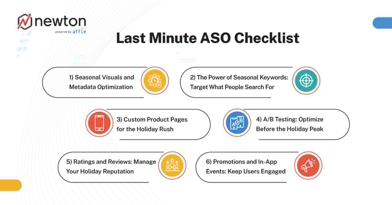 Last-minute-ASO-checklist-1