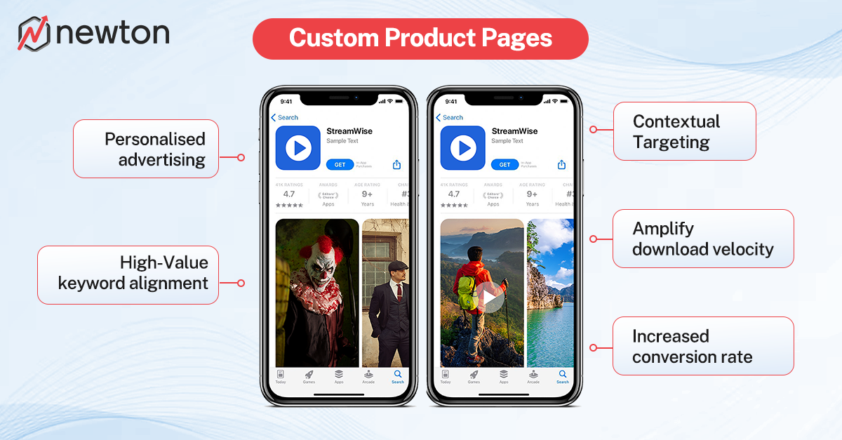 advantages_of_custom_product_pages