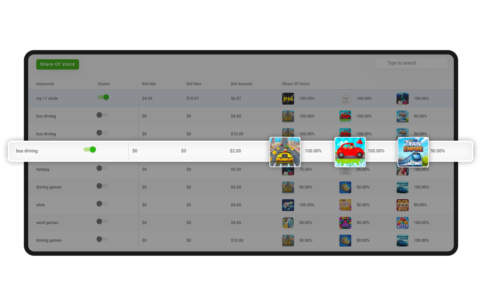 5 best practices to scale App Store Share of Voice (SOV)
