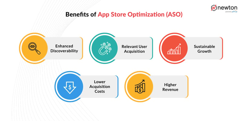 benefits_of_ASO