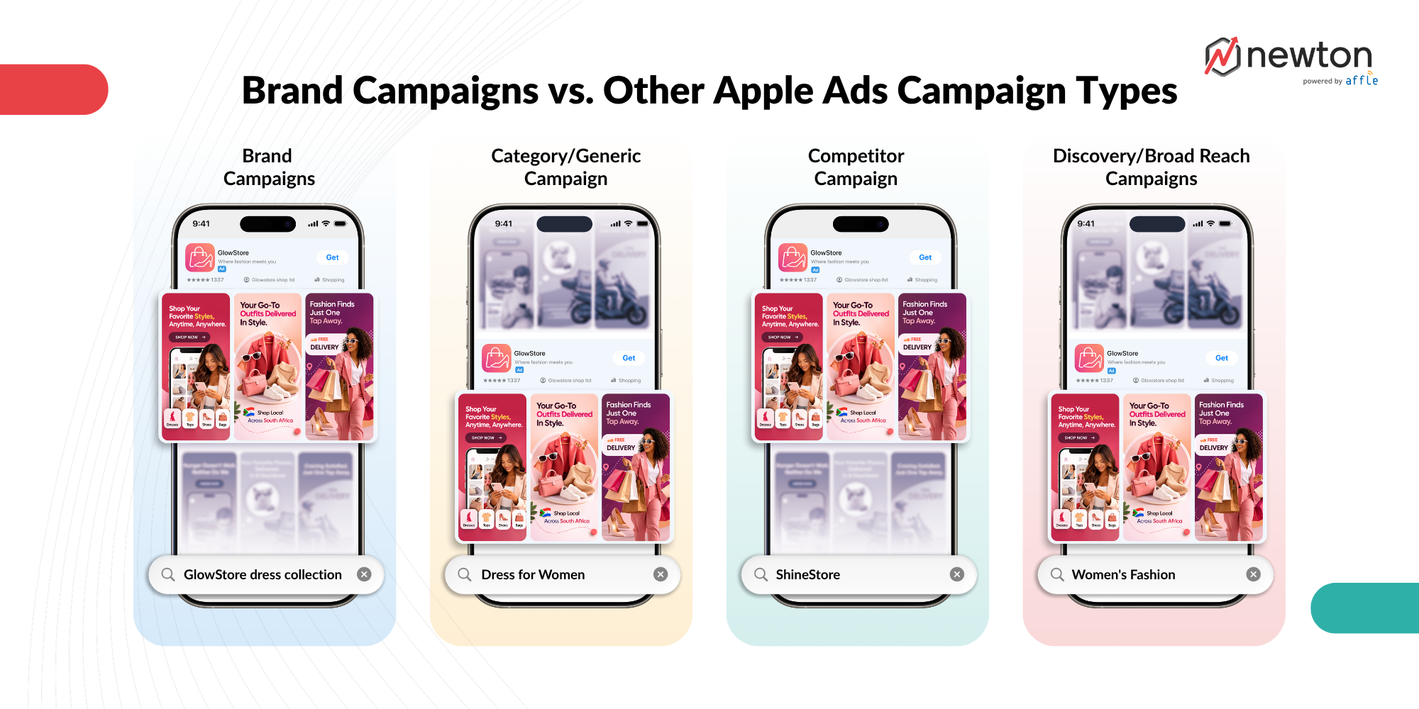 campaign-types
