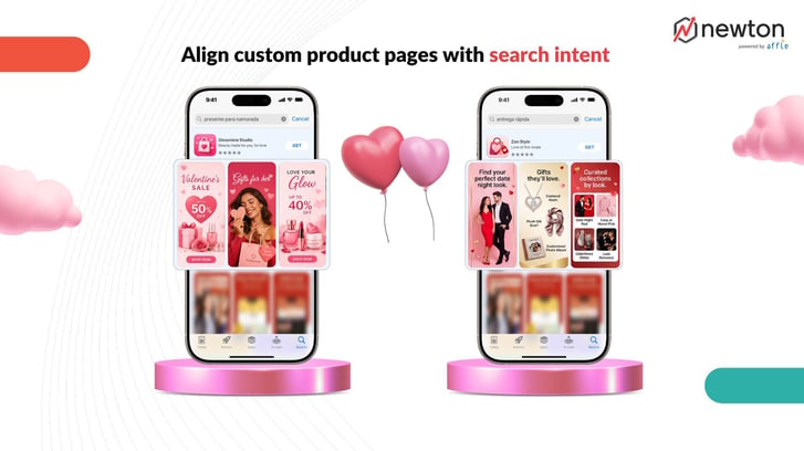 custom_product_pages_for_dia_dos_namarados