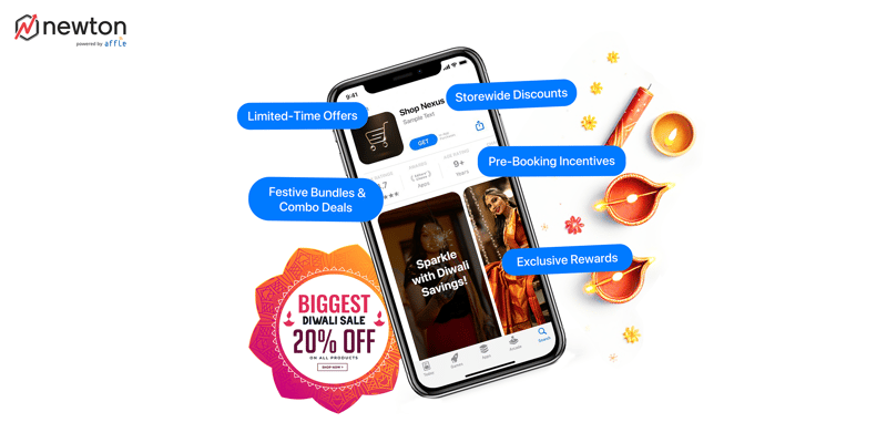 iOS_app_marketing_festive_offers