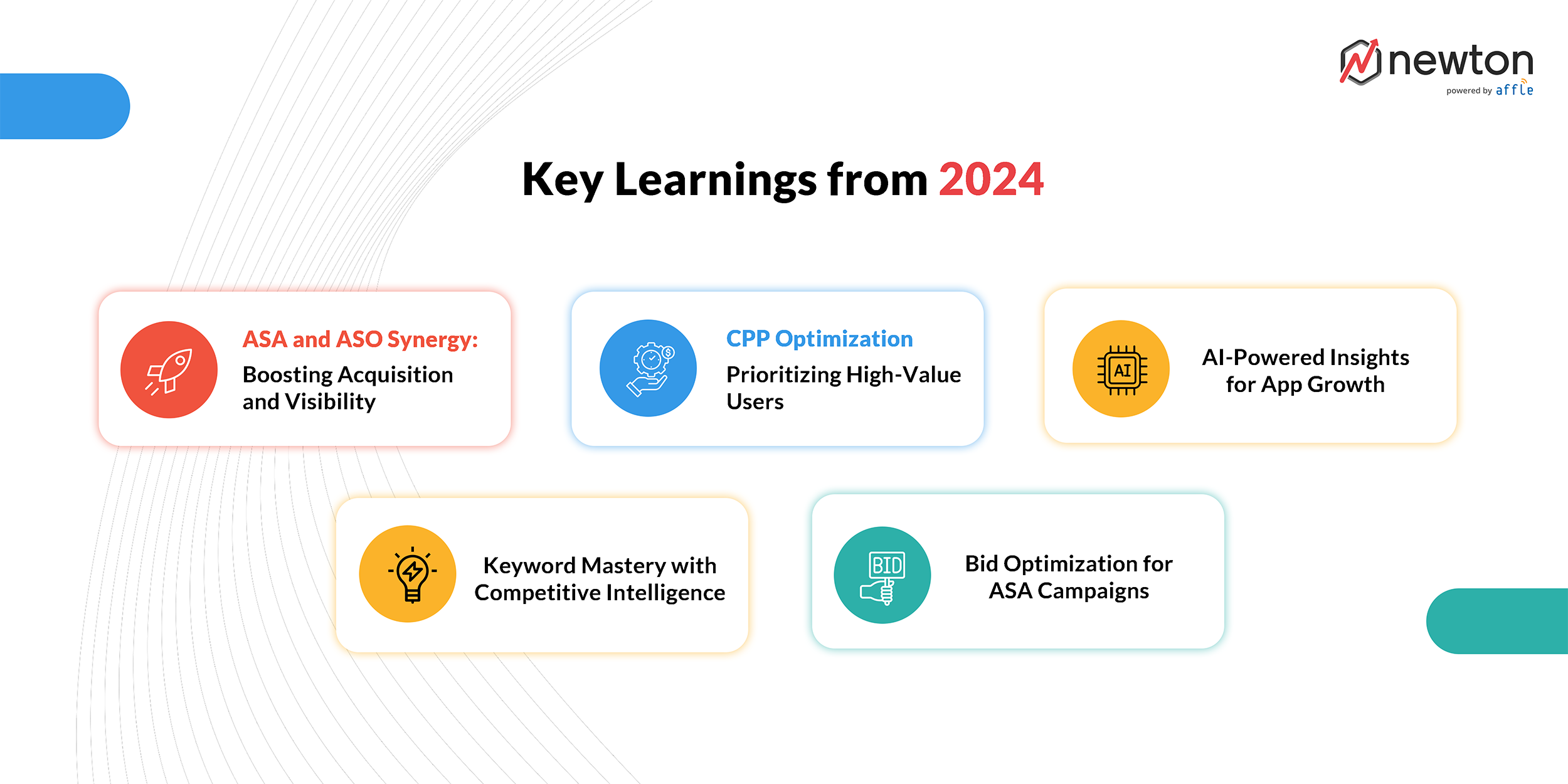 iOS_app_marketing_key_learnings_2024
