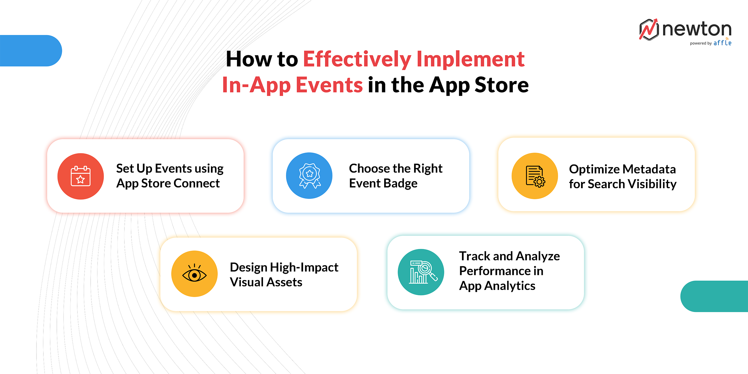 in_app_event_strategies​