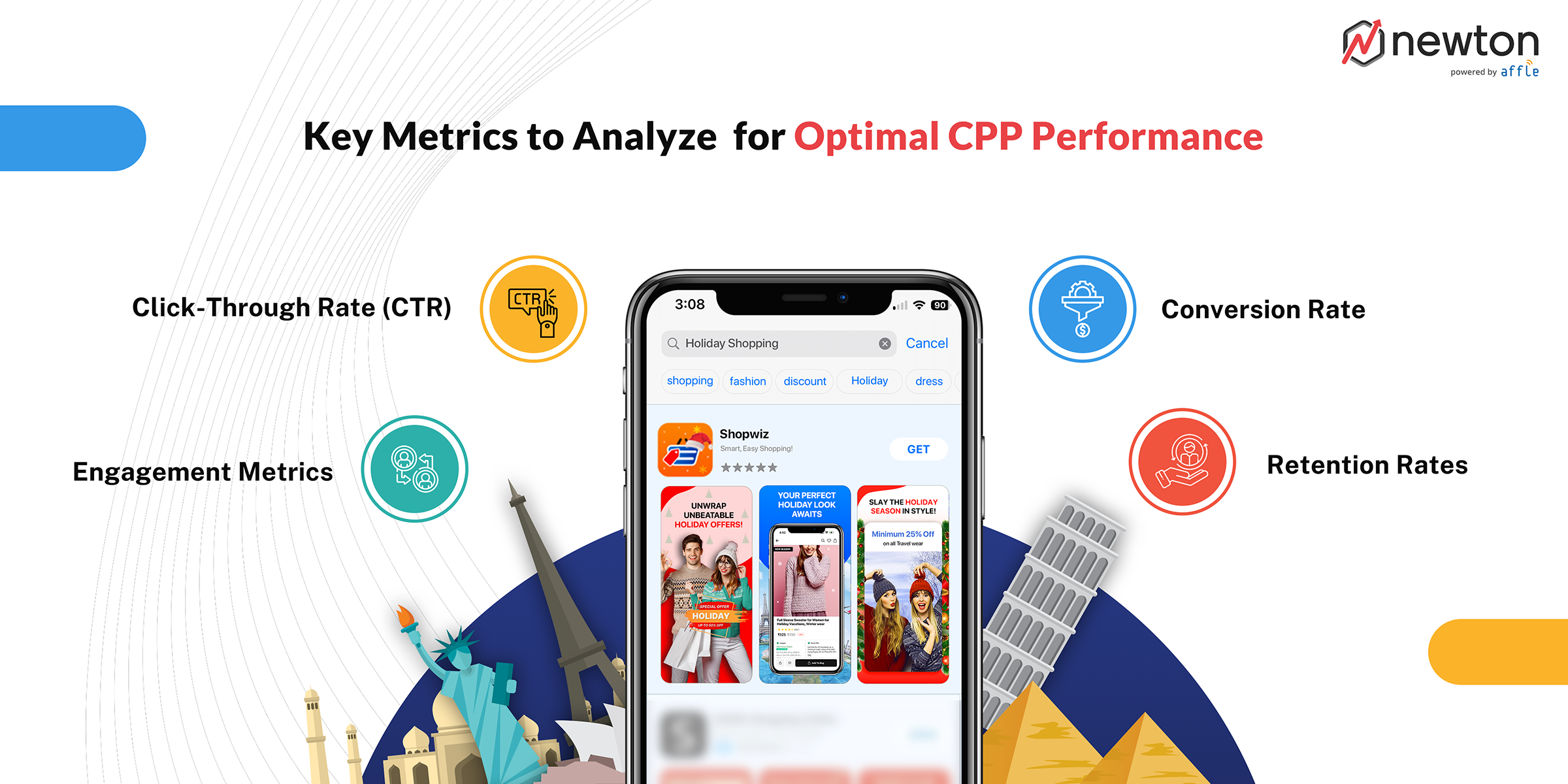 key-metrics-for-cpp-optimization