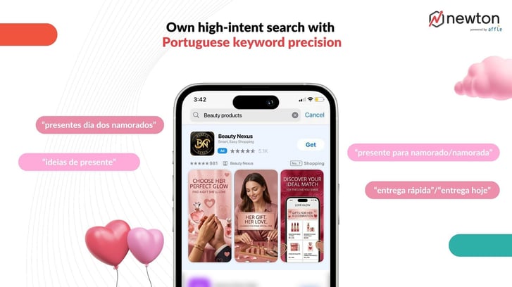 portuguese_high-intent_search