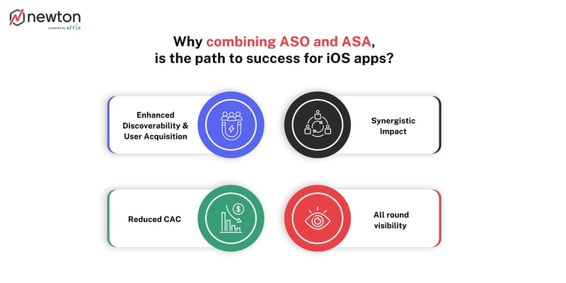 reasons-for-combining -aso-asa