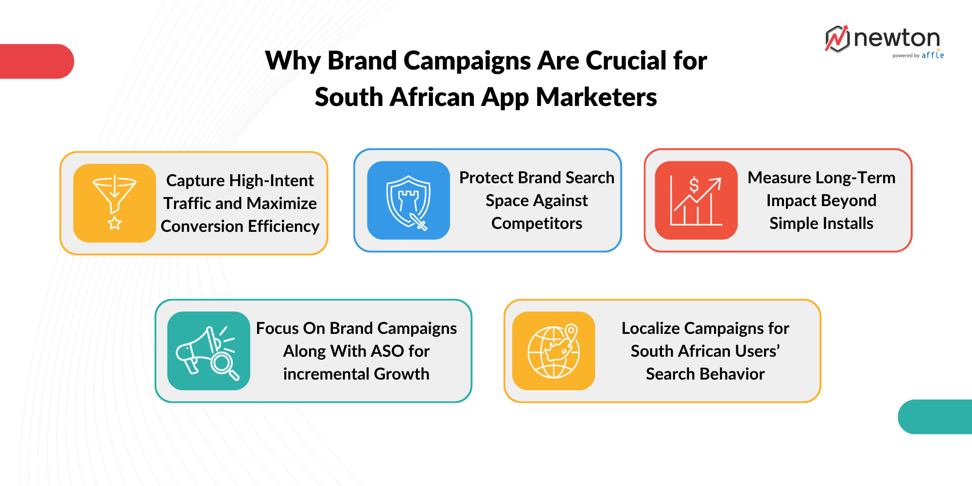 south-african-app-marketers