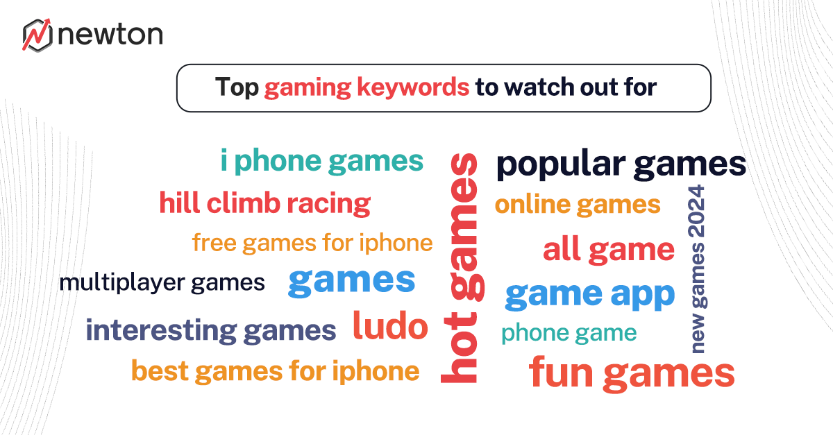 top_gaming_keywords_2024