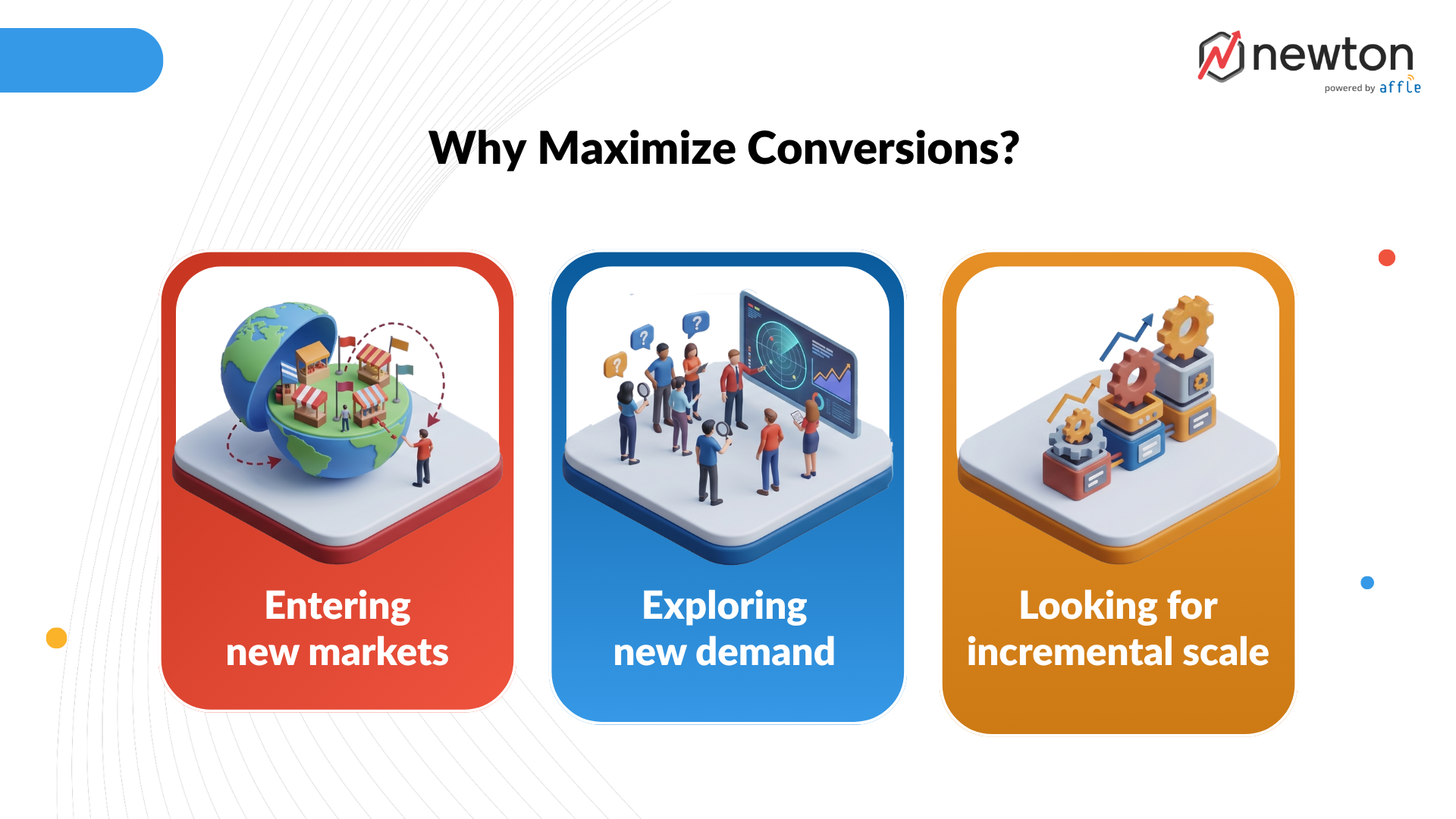 why_apple_ads_maximize_conversions_campaign