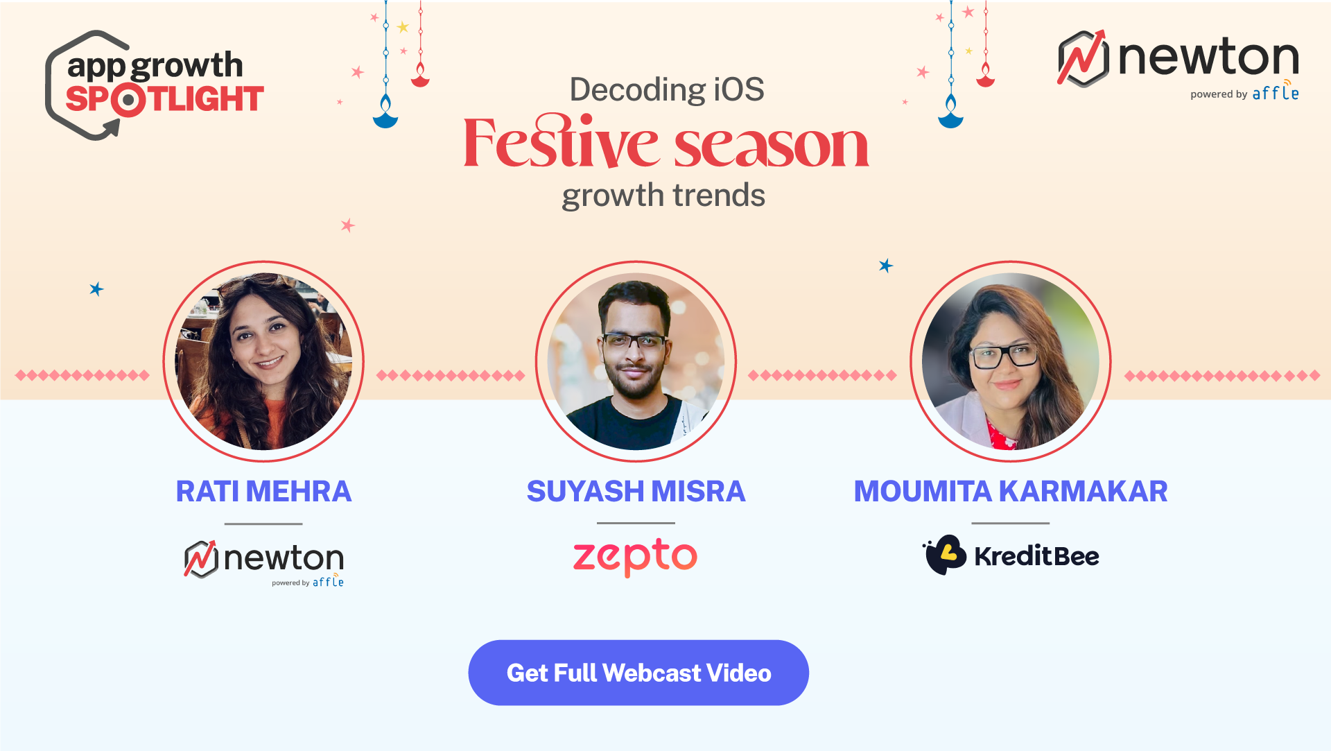 Decoding iOS Festive Season Growth Trends of 2023