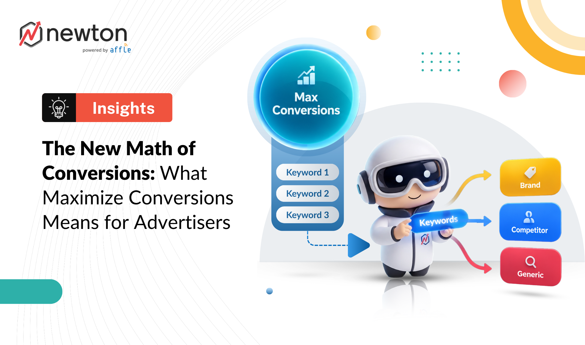 The New Math of Conversions: What Maximize Conversions Means for Advertisers
